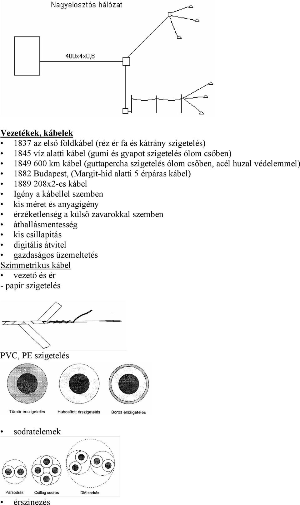 1889 208x2-es kábel Igény a kábellel szemben kis méret és anyagigény érzéketlenség a külső zavarokkal szemben áthallásmentesség kis