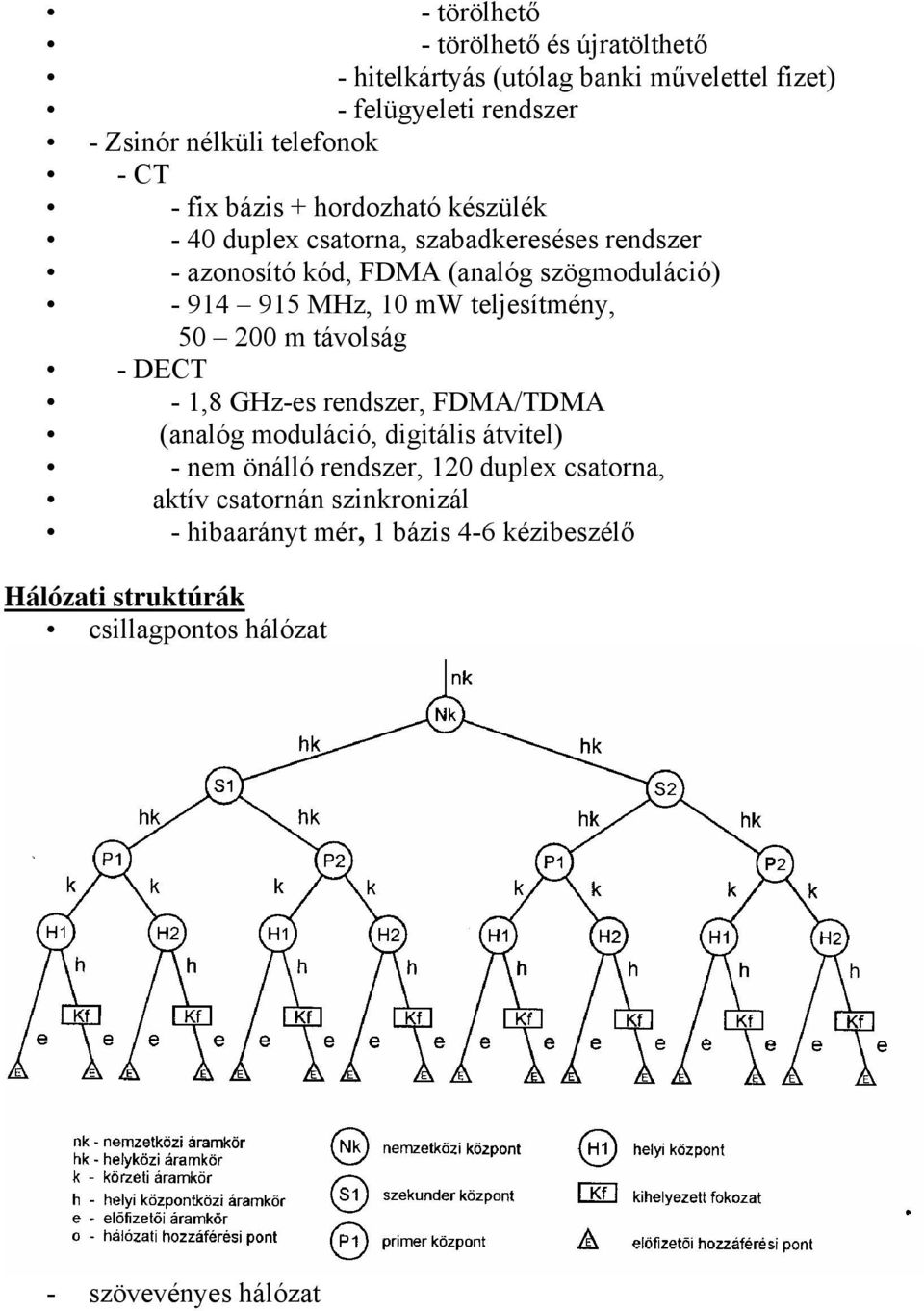 teljesítmény, 50 200 m távolság - DECT - 1,8 GHz-es rendszer, FDMA/TDMA (analóg moduláció, digitális átvitel) - nem önálló rendszer, 120 duplex