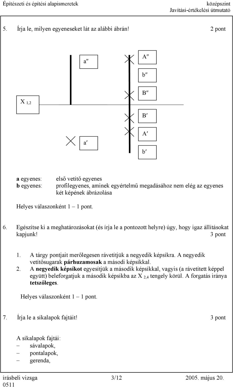 Egészítse ki a meghatározásokat (és írja le a pontozott helyre) úgy, hogy igaz állításokat kapjunk! 1. A tárgy pontjait merőlegesen rávetítjük a negyedik képsíkra.