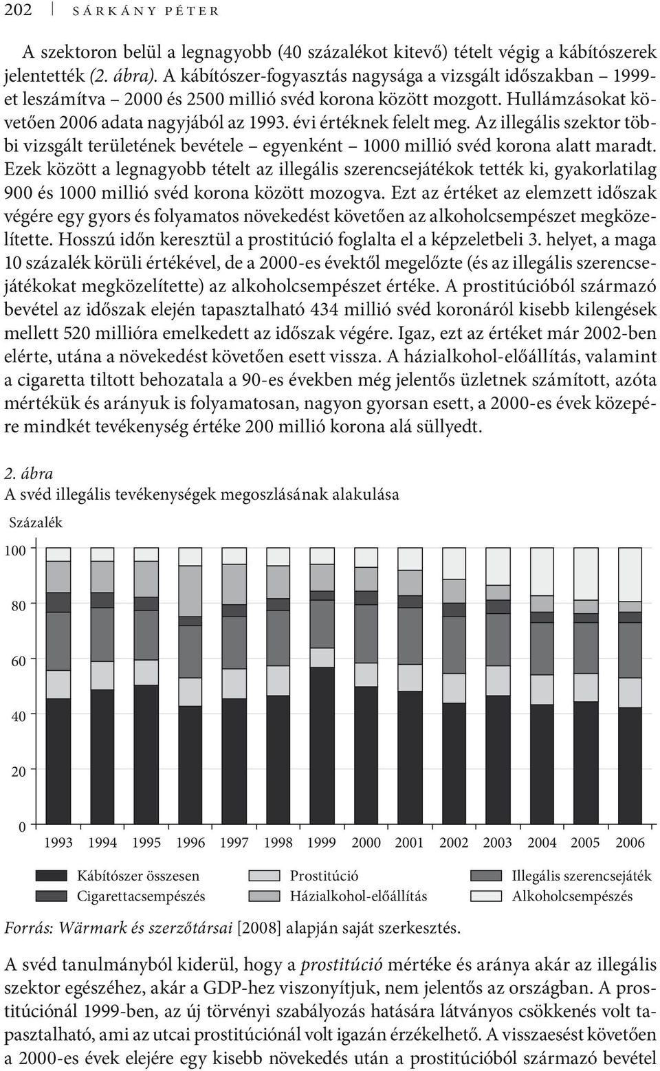 Az illegális szektor többi vizsgált területének bevétele egyenként 1 millió svéd korona alatt maradt.