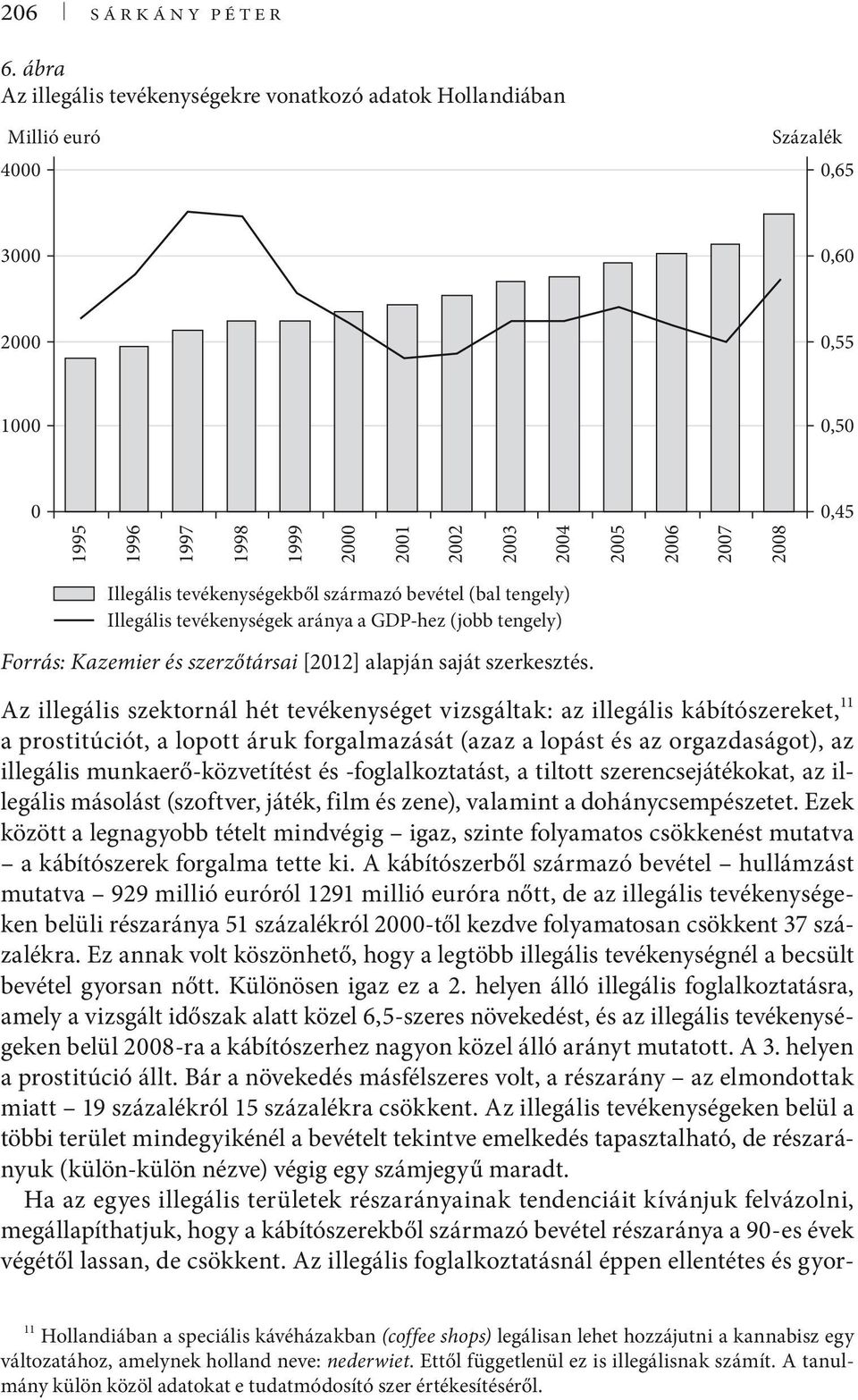 tengely) Illegális tevékenységek aránya a GDP-hez (jobb tengely) Forrás: Kazemier és szerzőtársai [212] alapján saját szerkesztés.