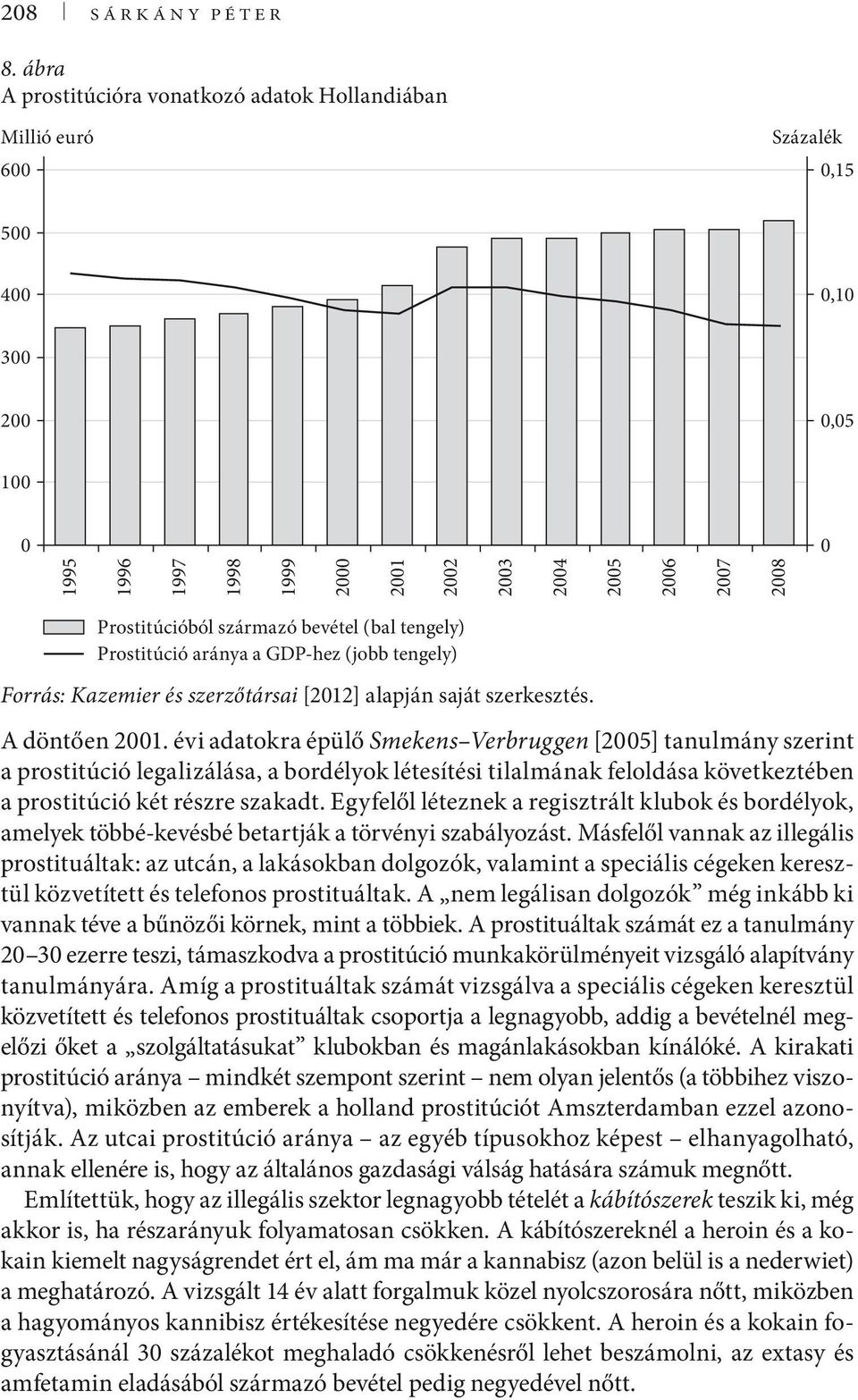 GDP-hez (jobb tengely) Forrás: Kazemier és szerzőtársai [212] alapján saját szerkesztés. A döntően 21.