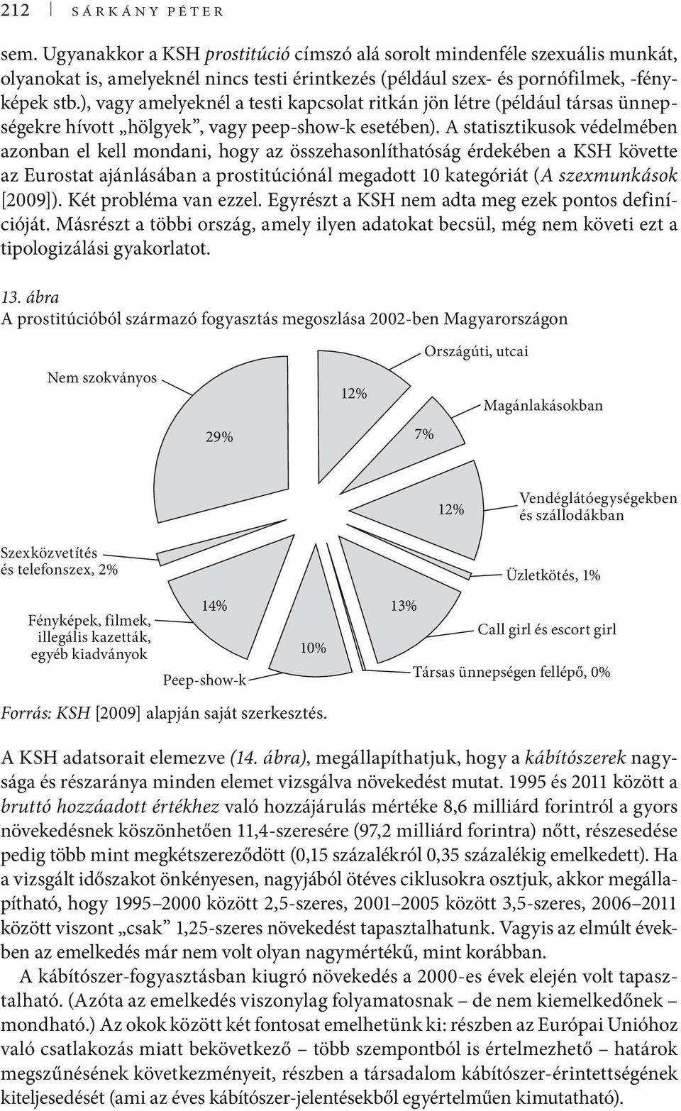 ), vagy amelyeknél a testi kapcsolat ritkán jön létre (például társas ünnepségekre hívott hölgyek, vagy peep-show-k esetében).