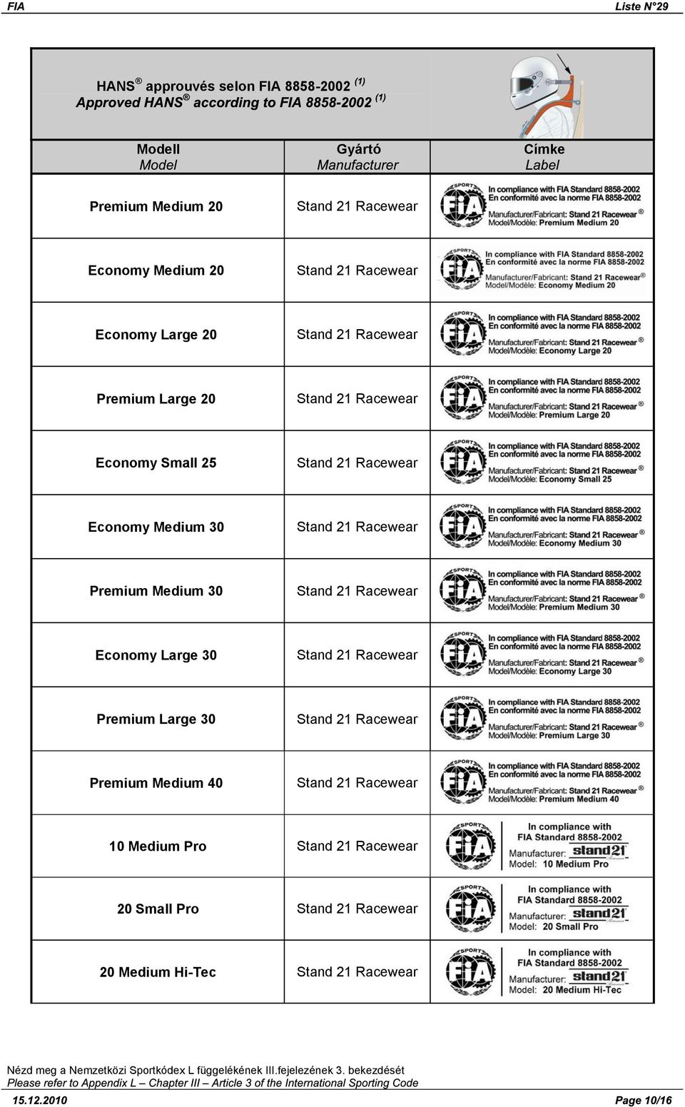 Economy Small 25 Economy Medium 30 remium Medium 30 Economy Large