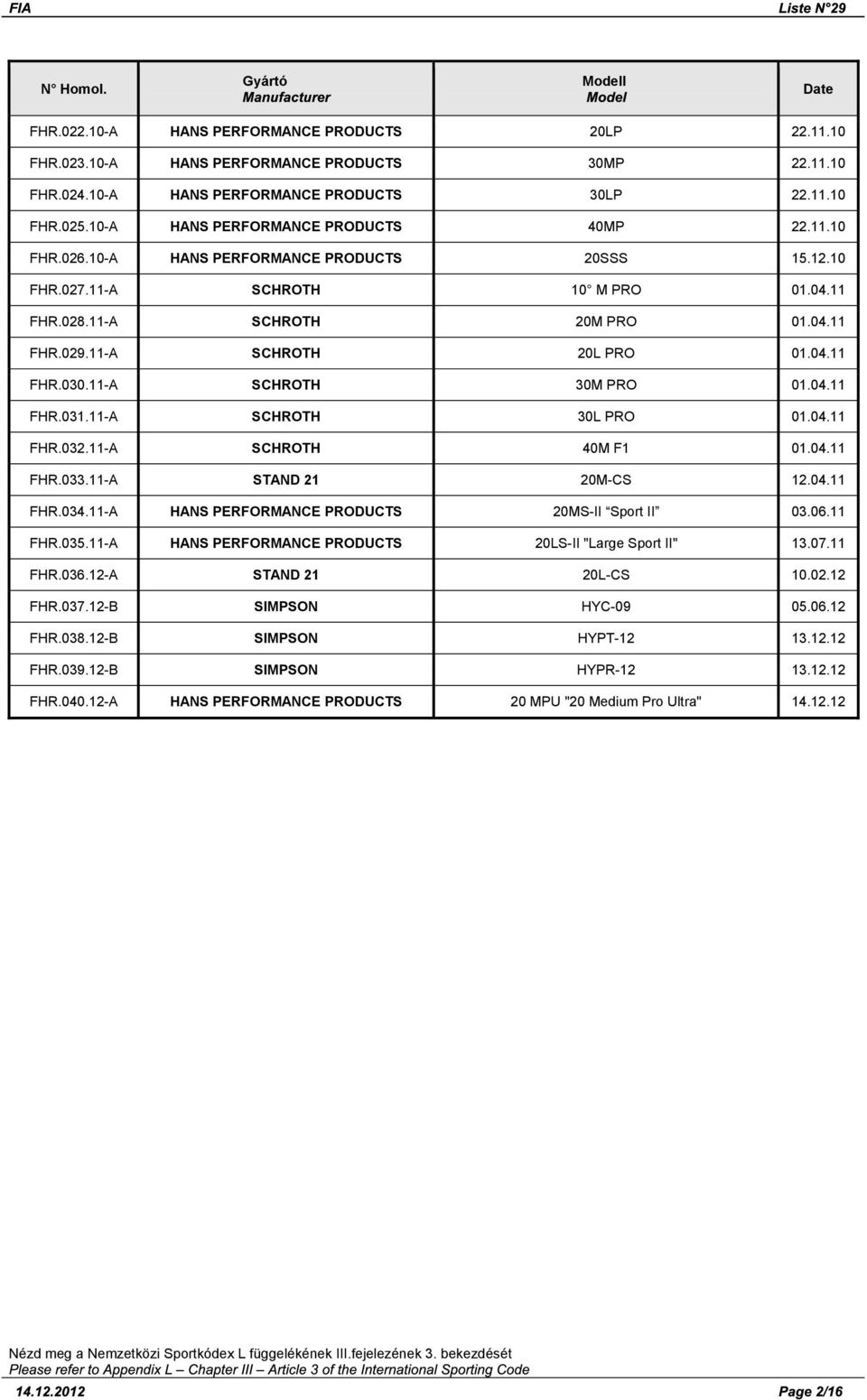 04.11 FHR.030.11 A SCHROTH 30M RO 01.04.11 FHR.031.11 A SCHROTH 30L RO 01.04.11 FHR.032.11 A SCHROTH 40M F1 01.04.11 FHR.033.11 A STAND 21 20M CS 12.04.11 FHR.034.