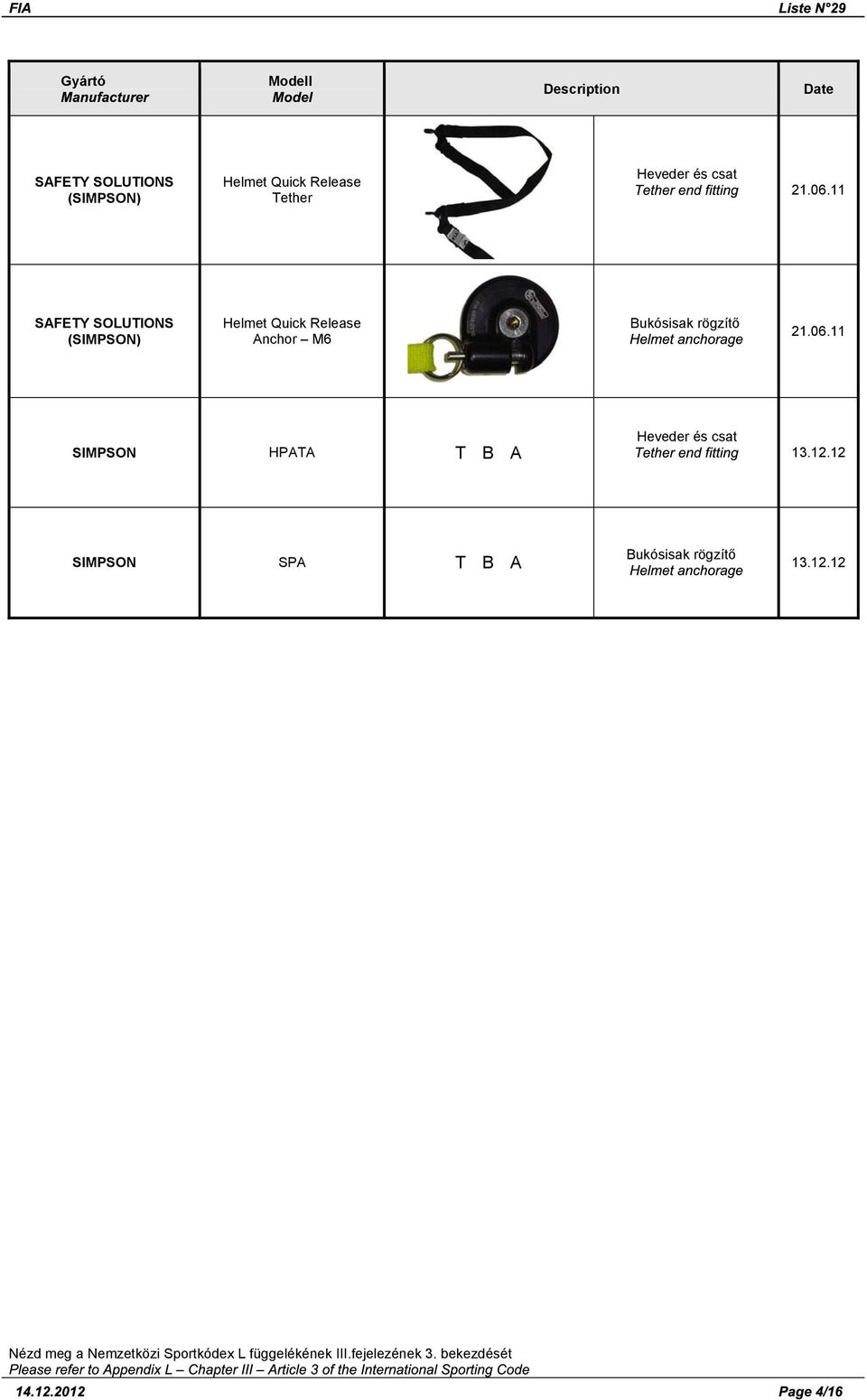 11 SAFETY SOLUTIONS (SIMSON) Helmet Quick Release Anchor M6 Bukósisak