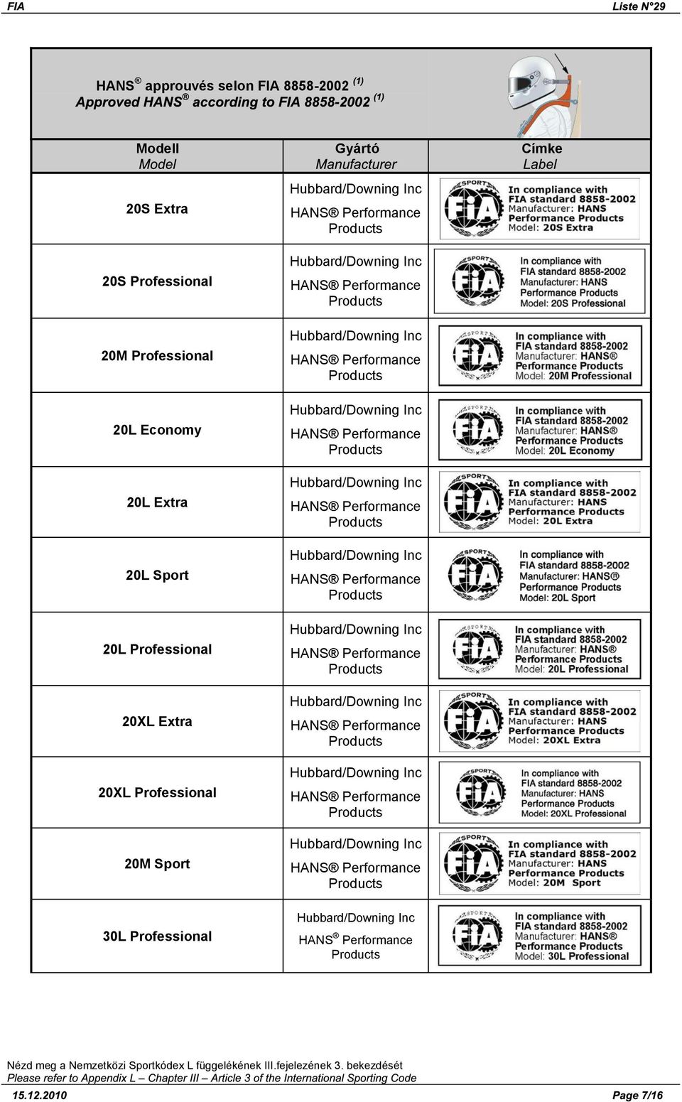 erformance roducts HANS erformance roducts HANS erformance roducts HANS erformance roducts HANS erformance roducts