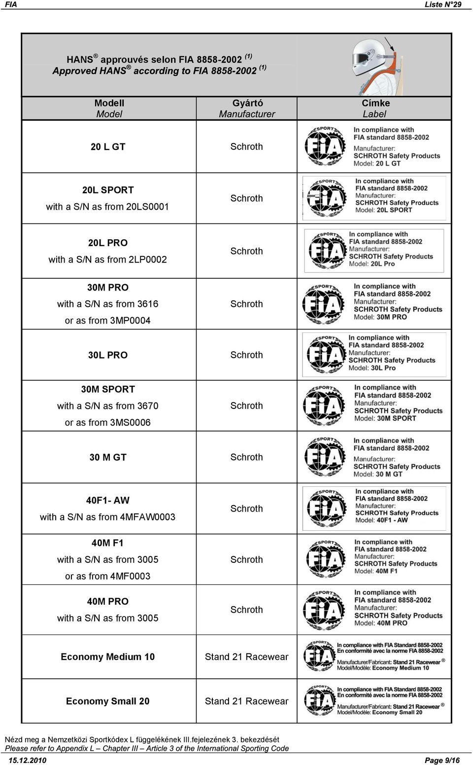 with a S/N as from 3670 or as from 3MS0006 30 M GT 40F1 AW with a S/N as from 4MFAW0003 40M F1 with