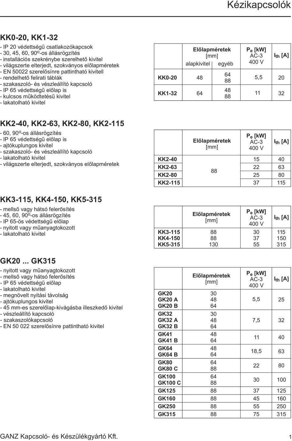 V, I [A] th KK, KK, KK, KK o, os állásrögzítés IP védettségû elõlap is ajtókuplungos kivitel szakaszoló és vészleállító kapcsoló lakatolható kivitel világszerte elterjedt, szokványos elõlapméretek KK