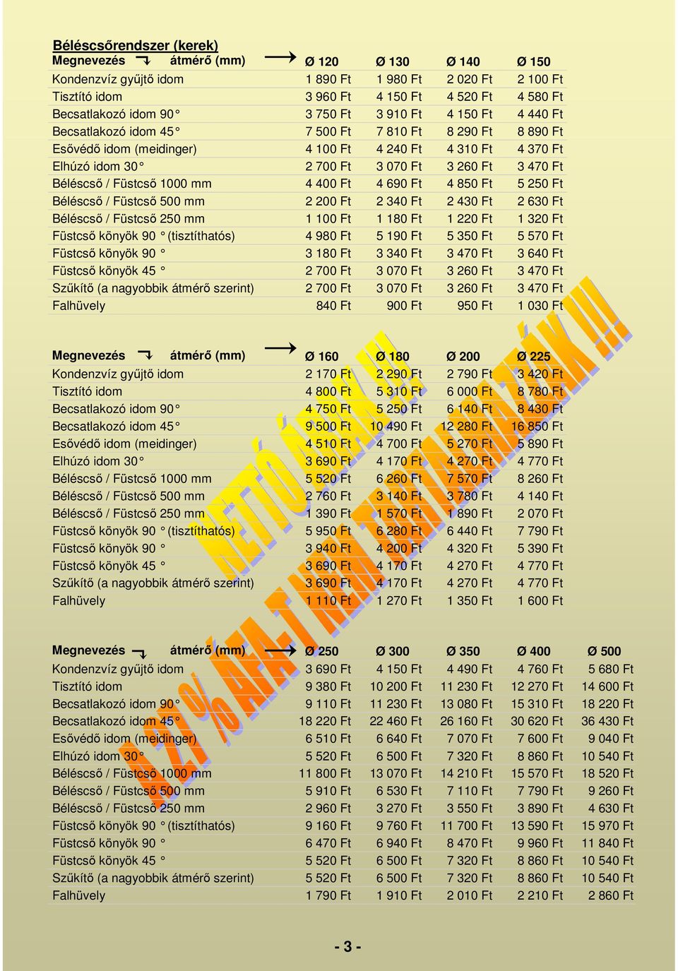 3 470 Ft Béléscső / Füstcső 1000 mm 4 400 Ft 4 690 Ft 4 850 Ft 5 250 Ft Béléscső / Füstcső 500 mm 2 200 Ft 2 340 Ft 2 430 Ft 2 630 Ft Béléscső / Füstcső 250 mm 1 100 Ft 1 180 Ft 1 220 Ft 1 320 Ft