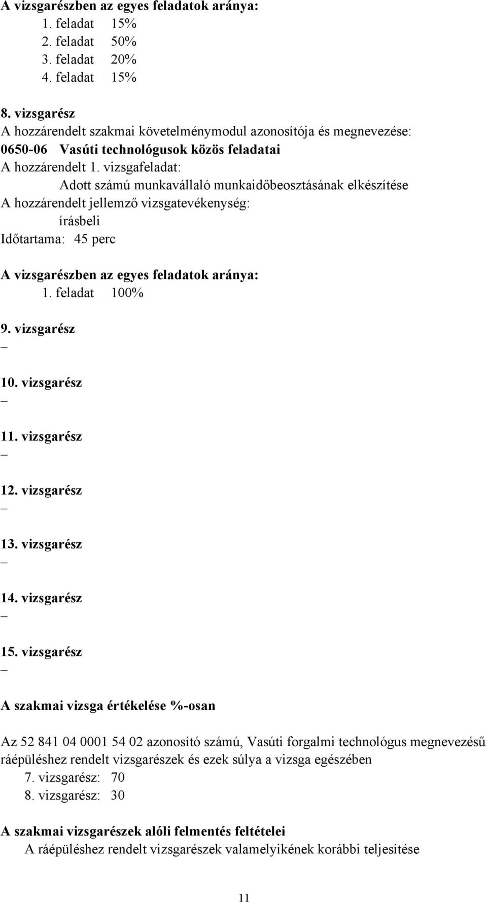 vizsgafeladat: Adott számú munkavállaló munkaidőbeosztásának elkészítése A hozzárendelt jellemző vizsgatevékenység: írásbeli Időtartama: 45 perc A vizsgarészben az egyes feladatok aránya: 1.