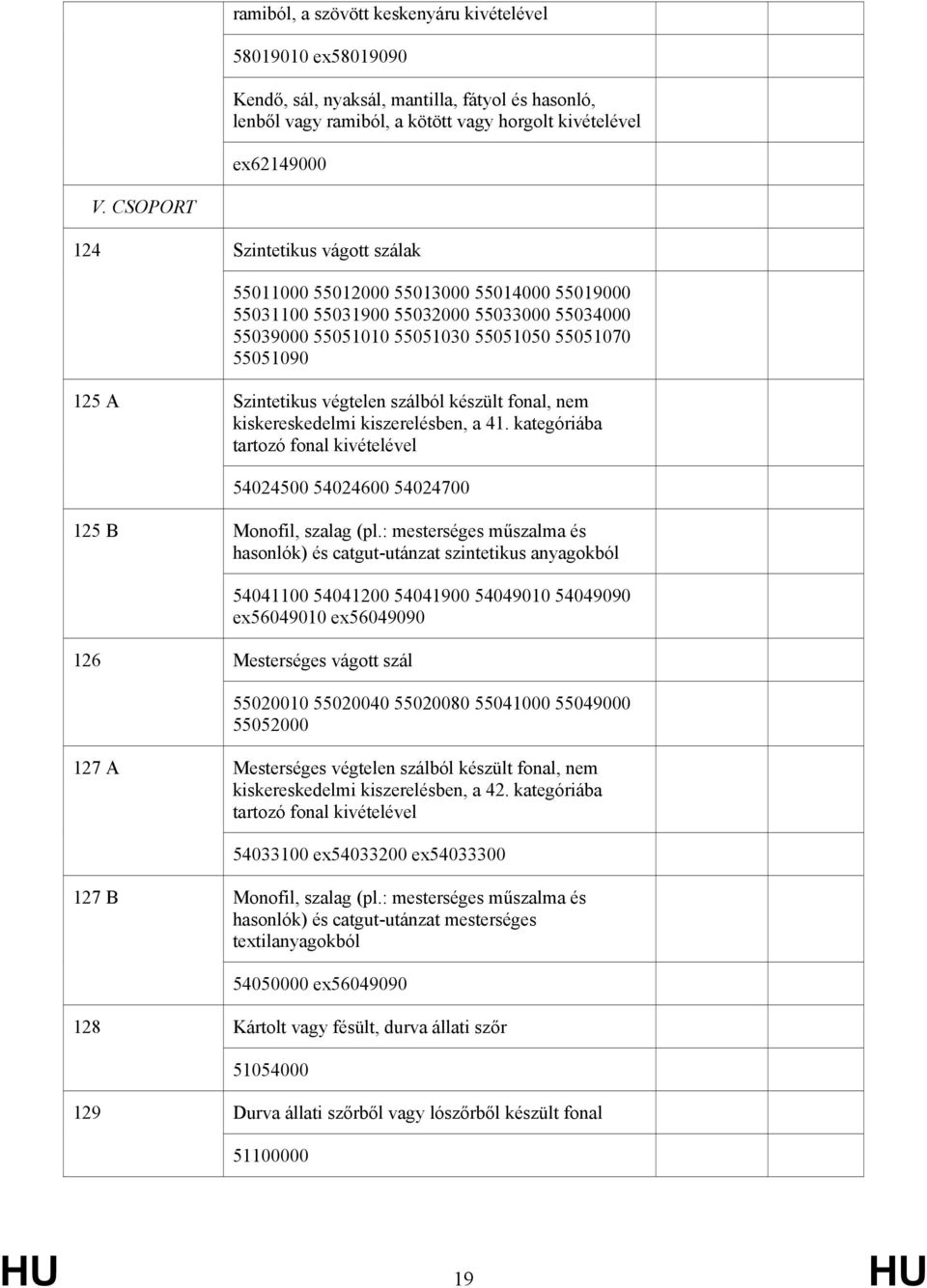 végtelen szálból készült fonal, nem kiskereskedelmi kiszerelésben, a 41. kategóriába tartozó fonal kivételével 54024500 54024600 54024700 125 B Monofil, szalag (pl.