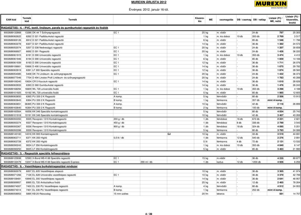 vödör - 85 db 1 548 11 796 9002689063278 6327 D 321 Padlóburkolat ragasztó 14 kg m. vödör - 36 db 1 382 24 572 9002689052074 5207 D 338 Nedveságyú ragasztó EC 1 20 kg m.