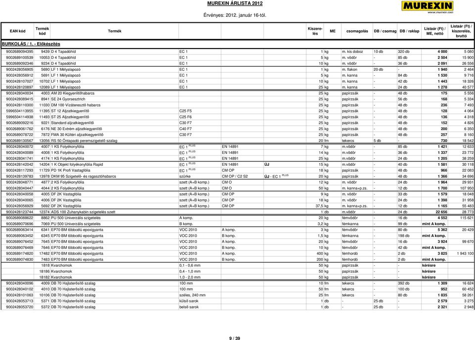 flakon 20 db - 1 940 2 464 9002428056912 5691 LF 1 Mélyalapozó EC 1 5 kg m. kanna - 84 db 1 530 9 716 9002428107027 10702 LF 1 Mélyalapozó EC 1 10 kg m.