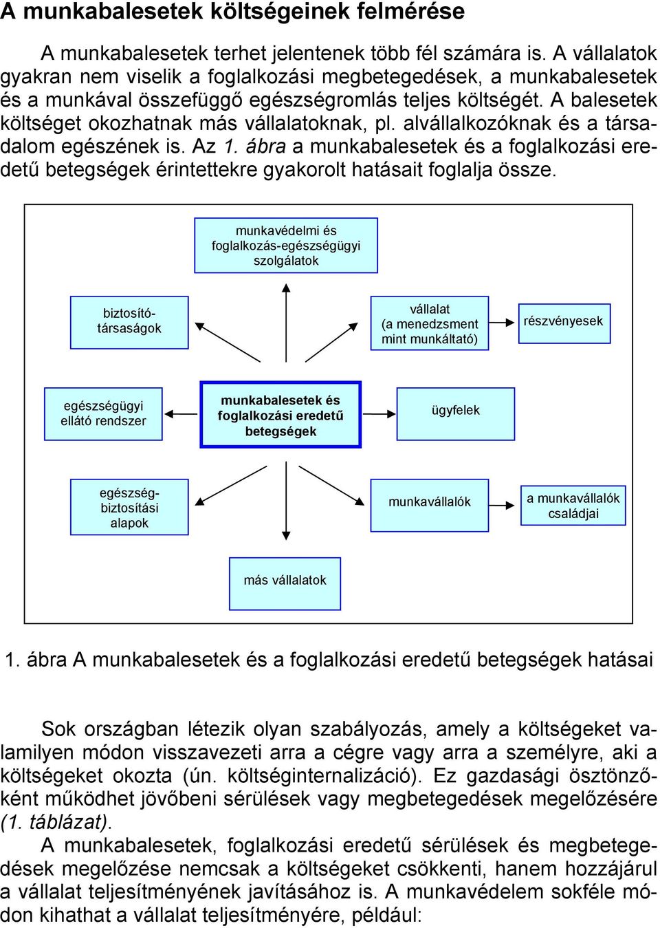 alvállalkozóknak és a társadalom egészének is. Az 1. ábra a munkabalesetek és a foglalkozási eredetű betegségek érintettekre gyakorolt hatásait foglalja össze.