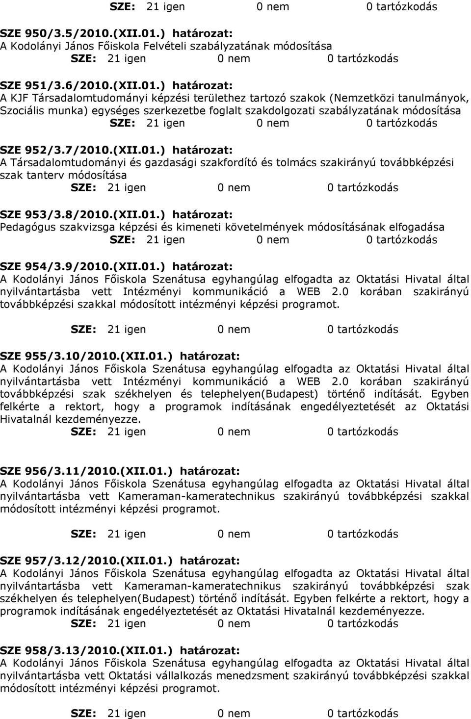 9/2010.(XII.01.) határozat: nyilvántartásba vett Intézményi kommunikáció a WEB 2.0 korában szakirányú továbbképzési szakkal SZE 955/3.10/2010.(XII.01.) határozat: nyilvántartásba vett Intézményi kommunikáció a WEB 2.0 korában szakirányú továbbképzési szak székhelyen és telephelyen(budapest) történı indítását.