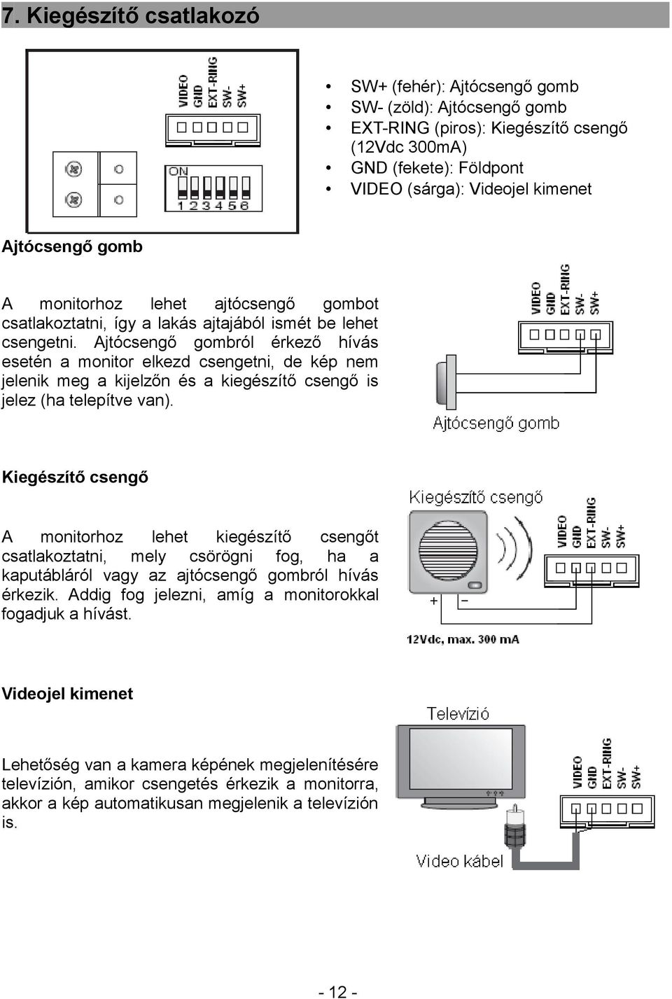 Ajtócsengő gombról érkező hívás esetén a monitor elkezd csengetni, de kép nem jelenik meg a kijelzőn és a kiegészítő csengő is jelez (ha telepítve van).