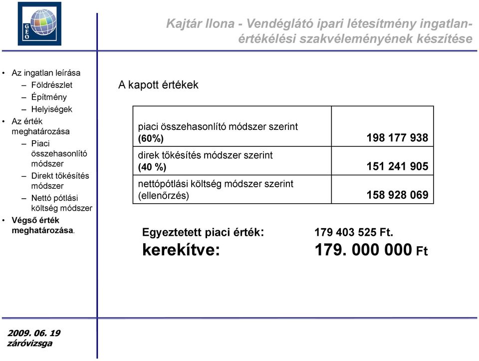 tőkésítés szerint (40 %) 151 241 905 nettópótlási költség