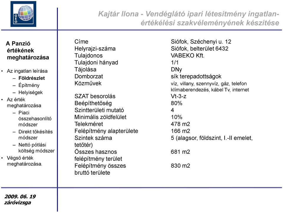 zöldfelület 10% Telekméret Felépítmény alapterülete Szintek száma tetőtér) Összes hasznos felépítmény terület Felépítmény összes bruttó