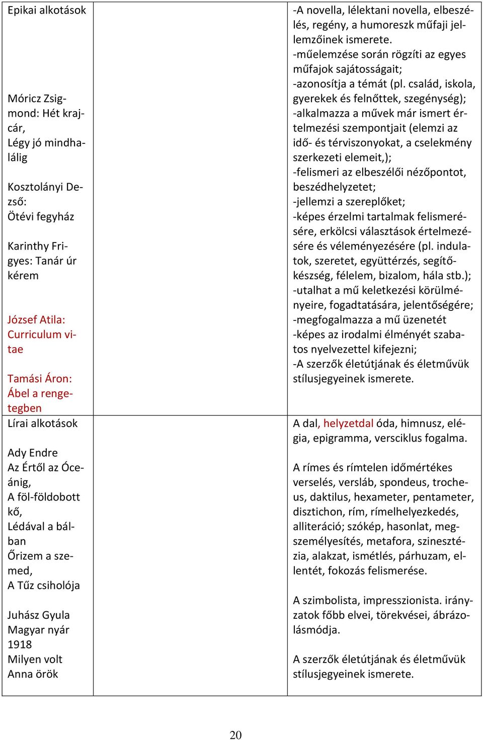 elbeszélés, regény, a humoreszk műfaji jellemzőinek ismerete. -műelemzése során rögzíti az egyes műfajok sajátosságait; -azonosítja a témát (pl.