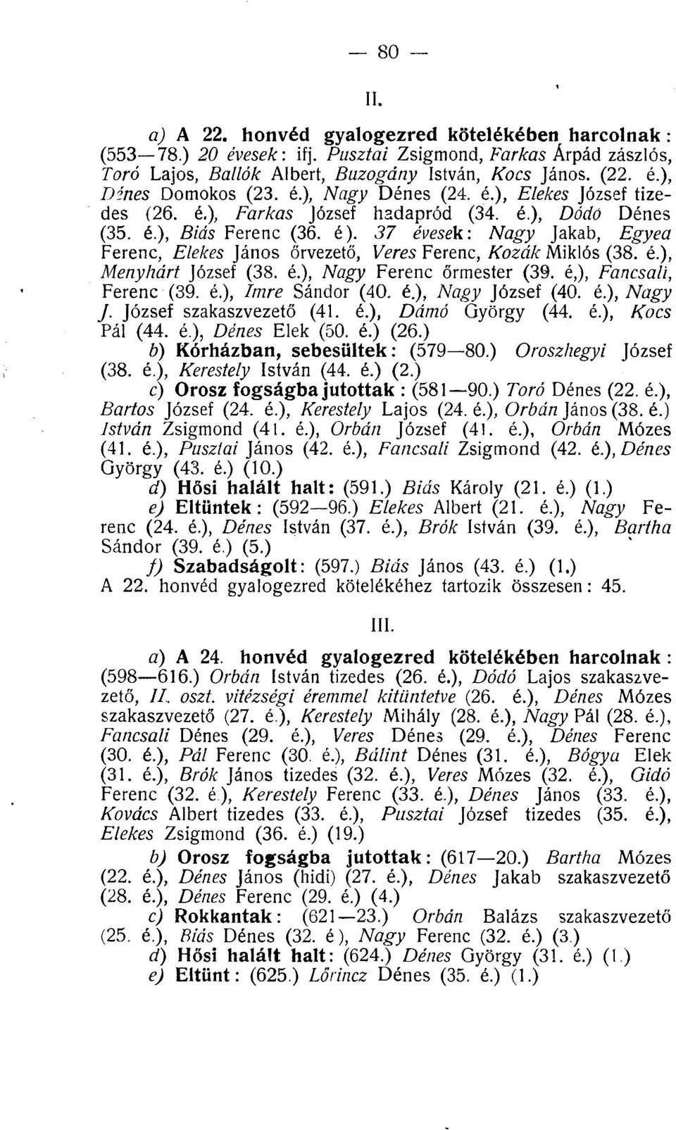 37 évesek: Nagy Jakab, Egyea Ferenc, Elekes János őrvezető, Veres Ferenc, Kozák Miklós (38. é.), Menyhárt József (38. é.), Nagy Ferenc őrmester (39. é,), Fancsali, Ferenc (39. é.), Imre Sándor (40. é.), Nagy József (40.