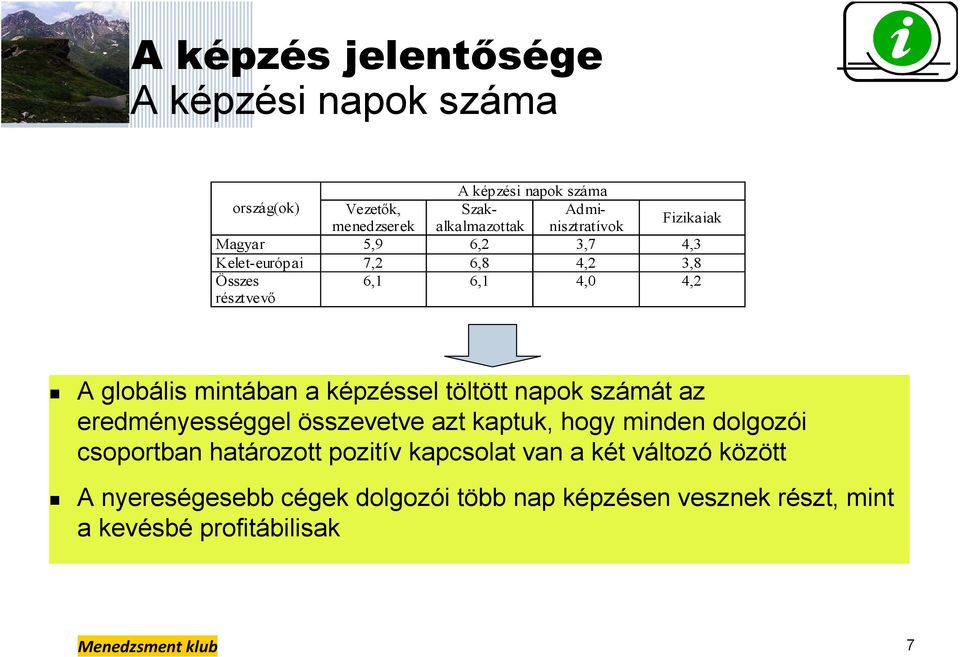 képzéssel töltött napok számát az eredményességgel összevetve azt kaptuk, hogy minden dolgozói csoportban határozott pozitív