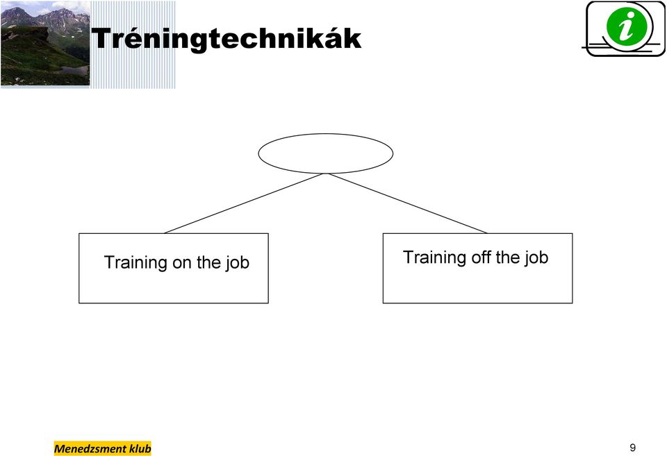 job Training off