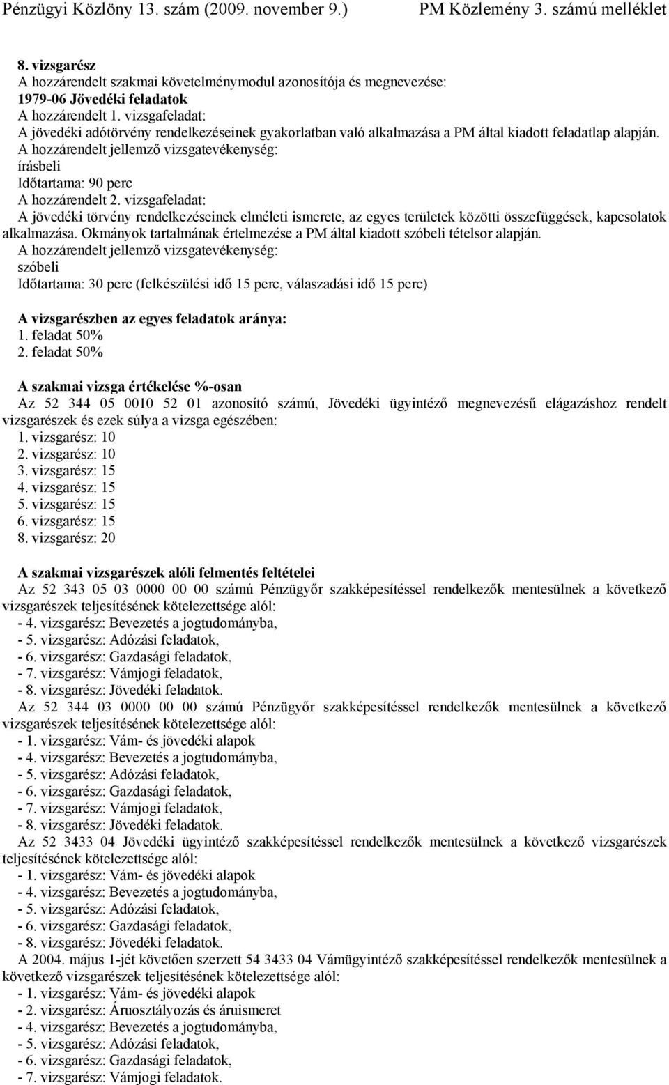 A hozzárendelt jellemző vizsgatevékenység: írásbeli Időtartama: 90 perc A hozzárendelt 2.