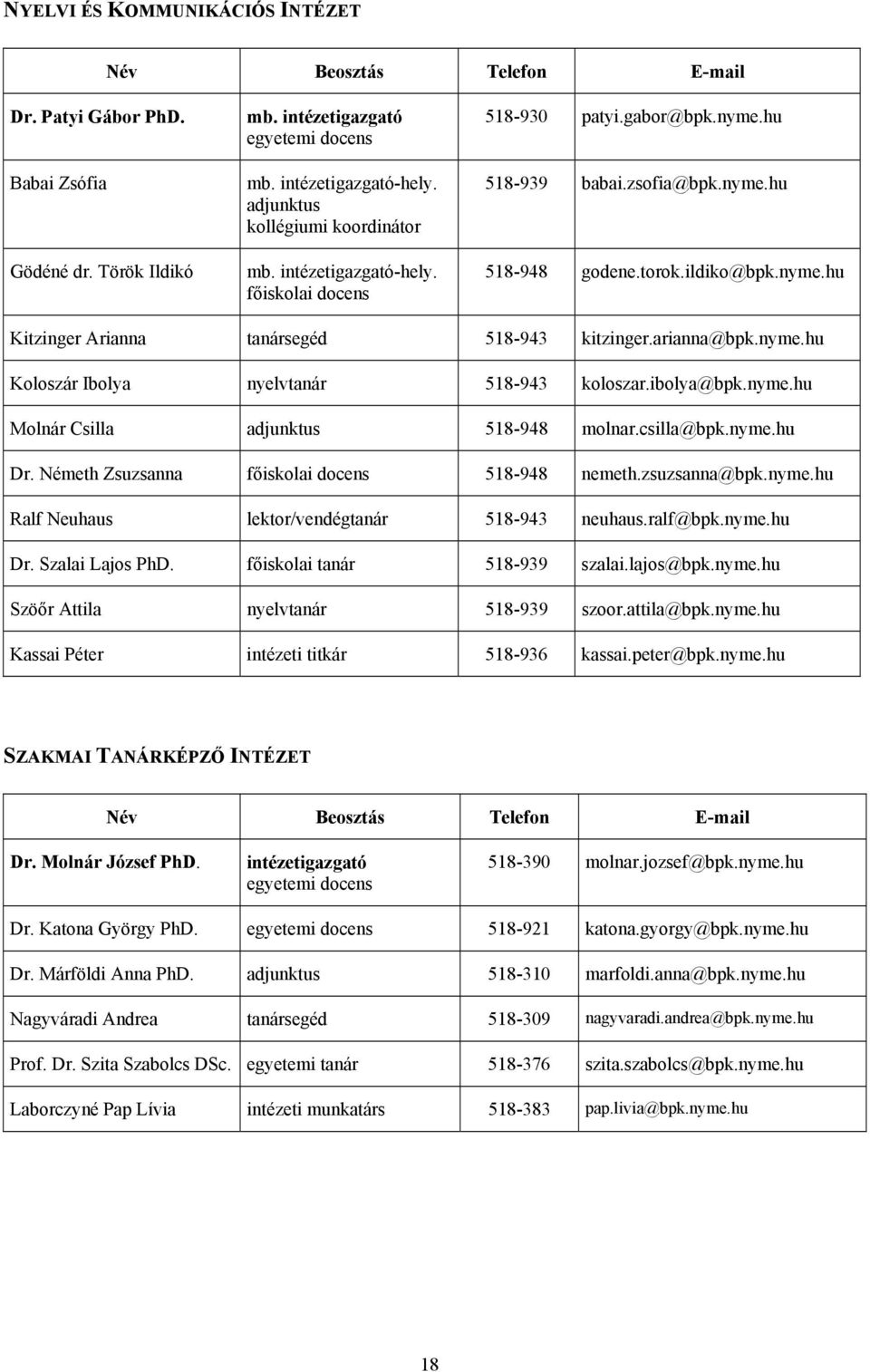 arianna@bpk.nyme.hu Koloszár Ibolya nyelvtanár 518-943 koloszar.ibolya@bpk.nyme.hu Molnár Csilla adjunktus 518-948 molnar.csilla@bpk.nyme.hu Dr. Németh Zsuzsanna főiskolai docens 518-948 nemeth.