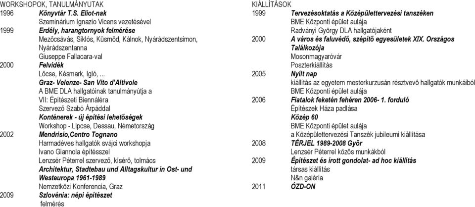 Eliot-nak Szeminárium Ignazio Vicens vezetésével 1999 Erdély, harangtornyok felmérése Mezőcsávás, Siklós, Küsmöd, Kálnok, Nyárádszentsimon, Nyárádszentanna Giuseppe Fallacara-val 2000 Felvidék Lőcse,