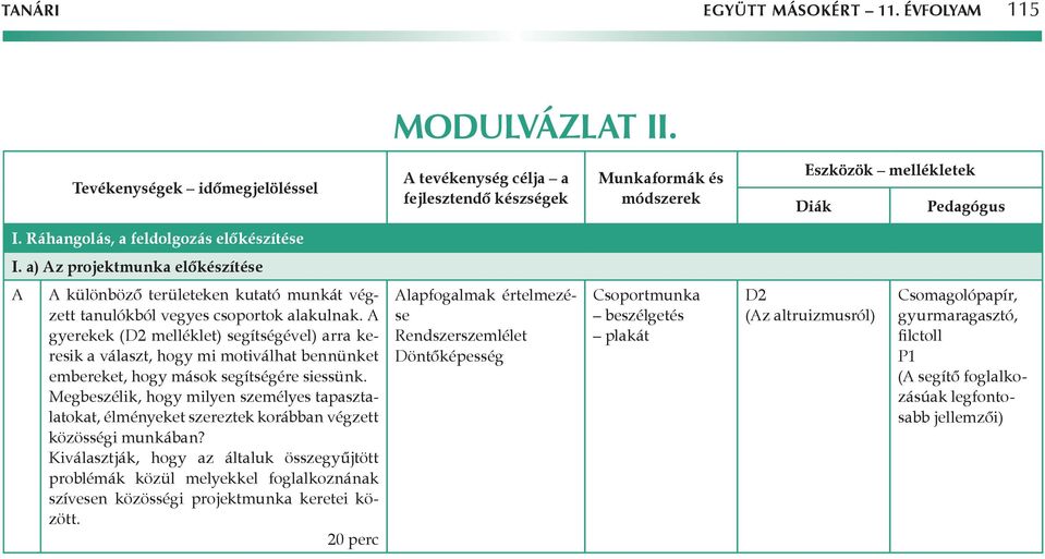 A gyerekek (D2 melléklet) segítségével) arra keresik a választ, hogy mi motiválhat bennünket embereket, hogy mások segítségére siessünk.