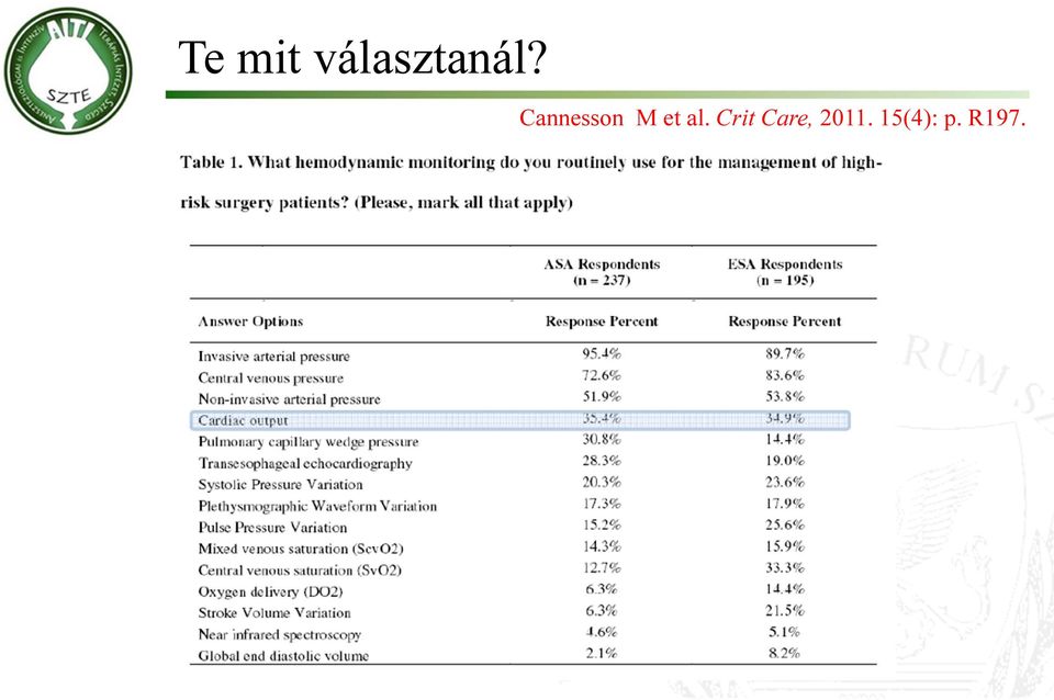 Crit Care, 2011.