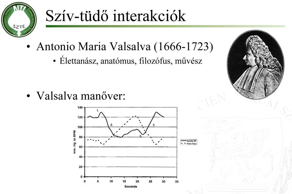 (1666-1723) Élettanász,