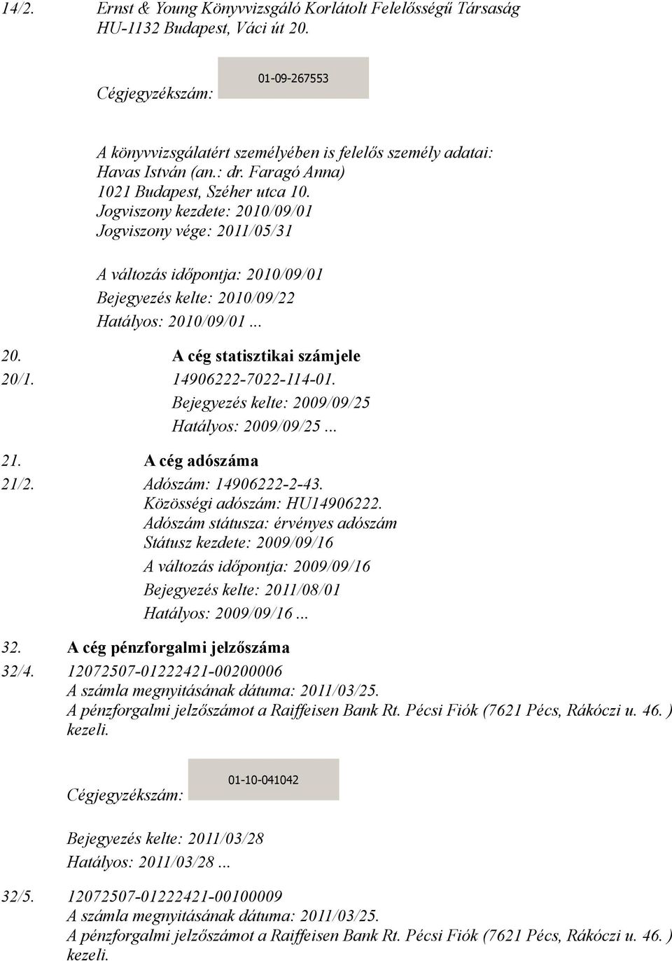 14906222-7022-114-01. 21. A cég adószáma 21/2. Adószám: 14906222-2-43. Közösségi adószám: HU14906222.