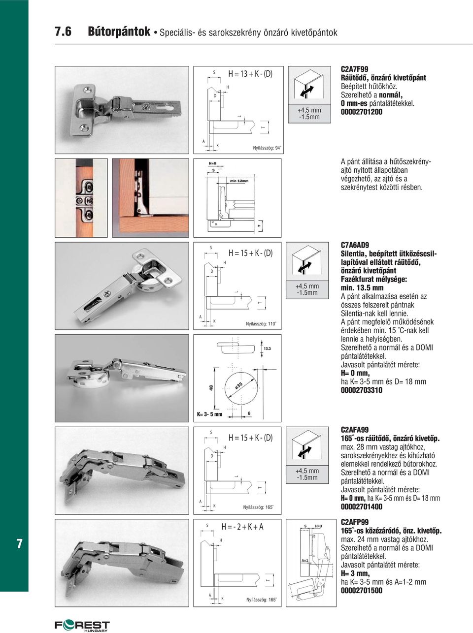 D = 15 + - (D) L Nyílásszög: 110 +4,5 mm C6D9 ilentia, beépített ütközéscsillapítóval ellátott ráütôdô, önzáró Fazékfurat mélysége: min. 13.