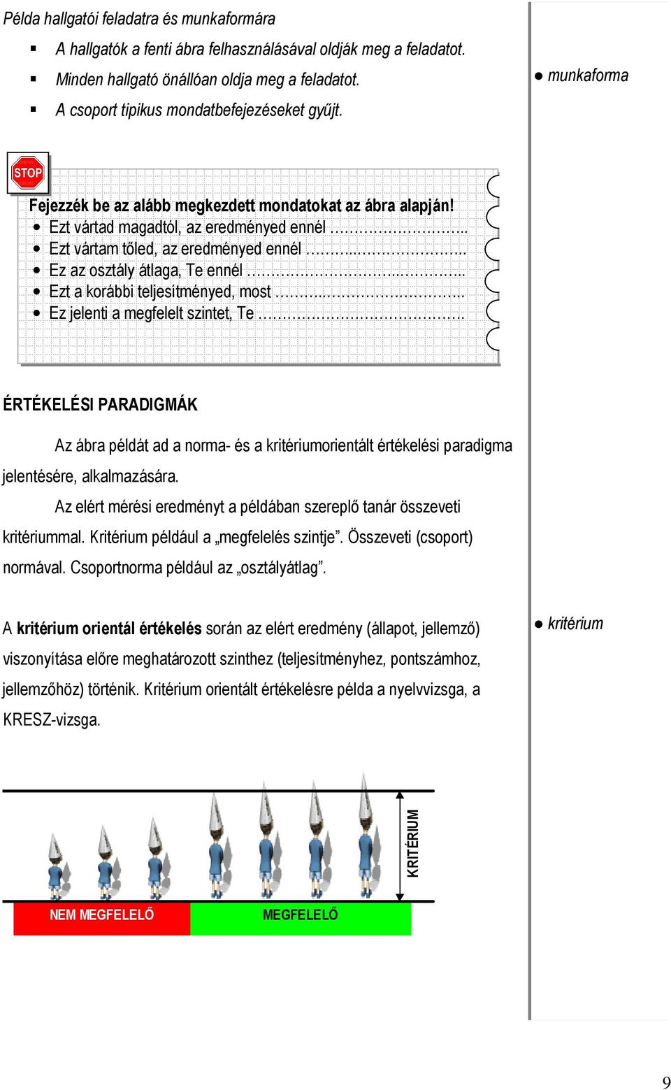 ... Ezt a korábbi teljesítményed, most.... Ez jelenti a megfelelt szintet, Te. ÉRTÉKELÉSI PARADIGMÁK Az ábra példát ad a norma- és a kritériumorientált értékelési paradigma jelentésére, alkalmazására.