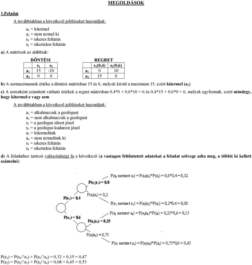 0,4*15 + 0,6*0 = 6, melyek egyformák, ezért mindegy, hogy kitermel-e vagy sem a 1 = alkalmazzuk a geológust a 2 = nem alkalmazzuk a geológust s 1 = a geológus sikert jósol s 2 = a geológus kudarcot