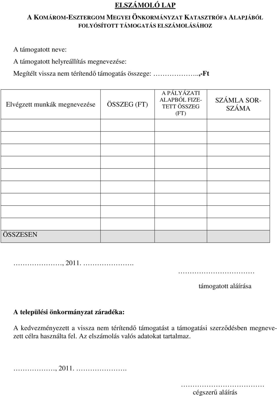 .,-ft Elvégzett munkák megnevezése ÖSSZEG (FT) A PÁLYÁZATI ALAPBÓL FIZE- TETT ÖSSZEG (FT) SZÁMLA SOR- SZÁMA ÖSSZESEN, 2011.