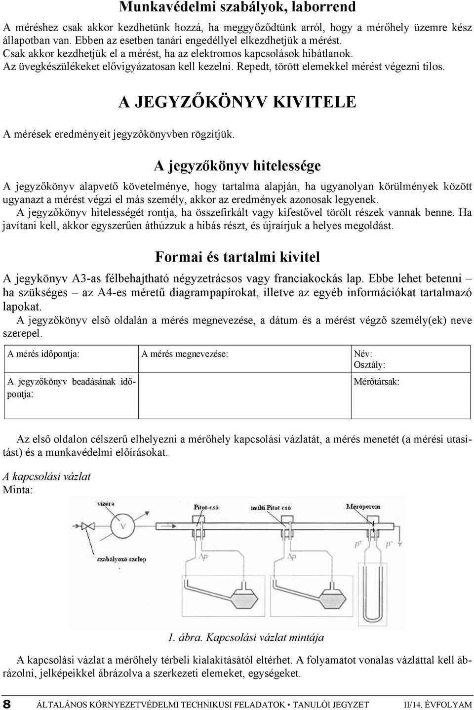 A JEGYZŐKÖNYV KIVITELE A mérések eredményeit jegyzőkönyvben rögzítjük.