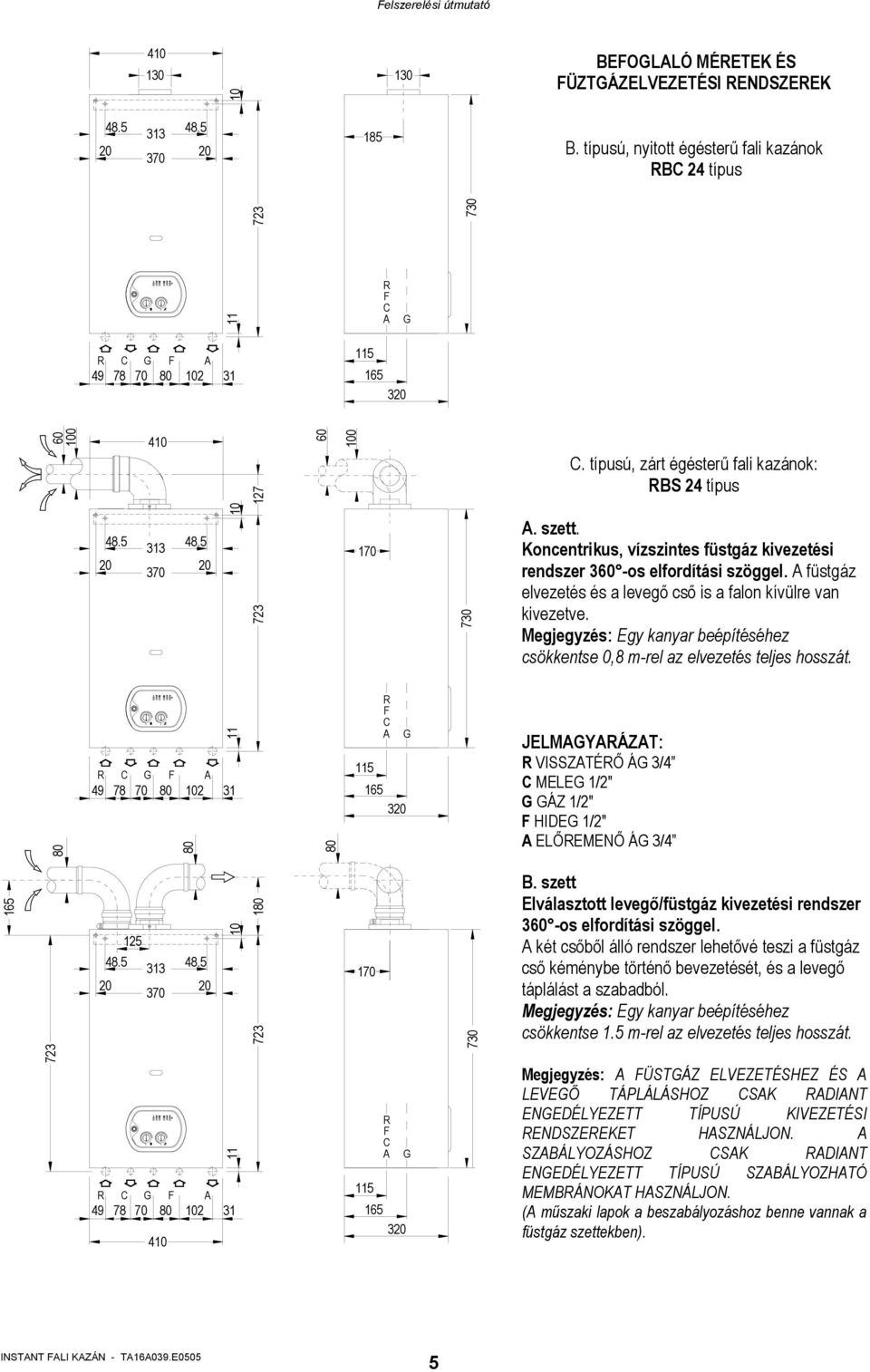 5 313 370 48.5 20 10 723 170 730 A. szett. Koncentrikus, vízszintes füstgáz kivezetési rendszer 360 -os elfordítási szöggel. A füstgáz elvezetés és a levegő cső is a falon kívülre van kivezetve.