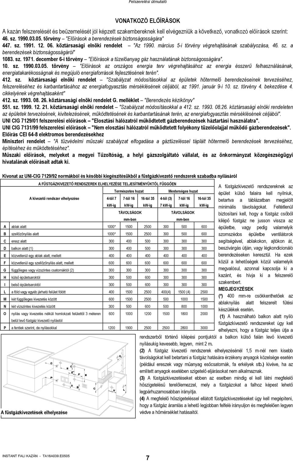 sz. 1971. december 6-i törvény "Előírások a tüzelőanyag gáz használatának biztonságosságára". 10. sz. 1990.03.05.