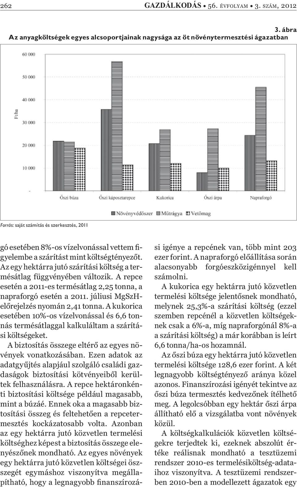 költségtényez t. Az egy hektárra jutó szárítási költség a termésátlag függvényében változik. A repce esetén a 2011-es termésátlag 2,25 tonna, a napraforgó esetén a 2011.