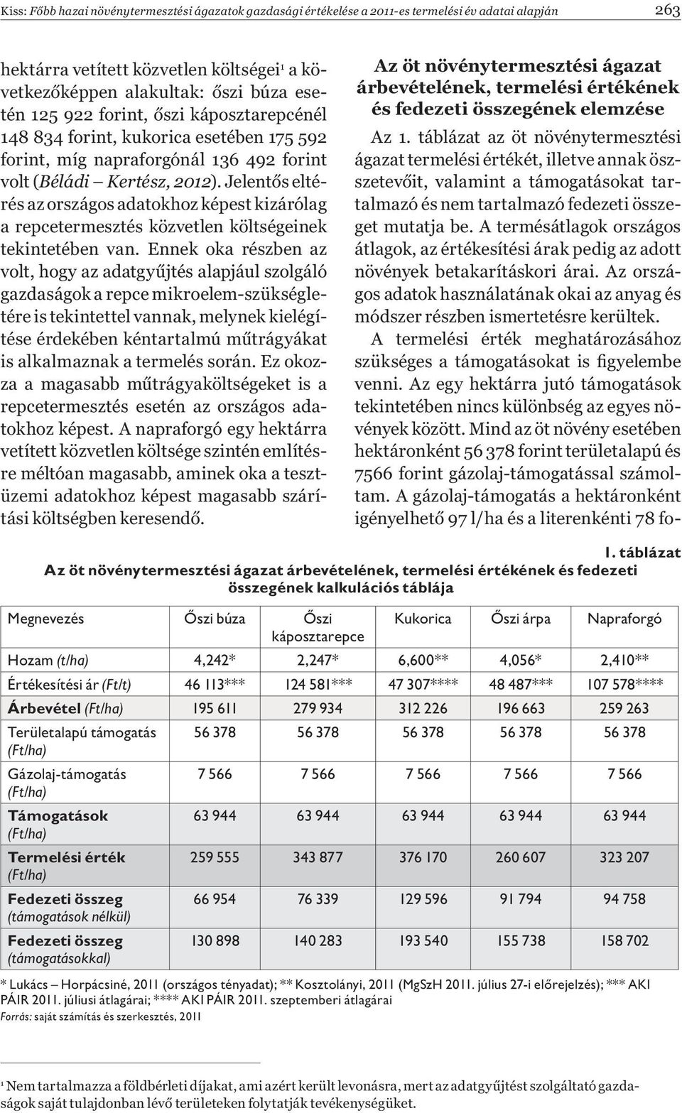 Jelent s eltérés az országos adatokhoz képest kizárólag a repcetermesztés közvetlen költségeinek tekintetében van.