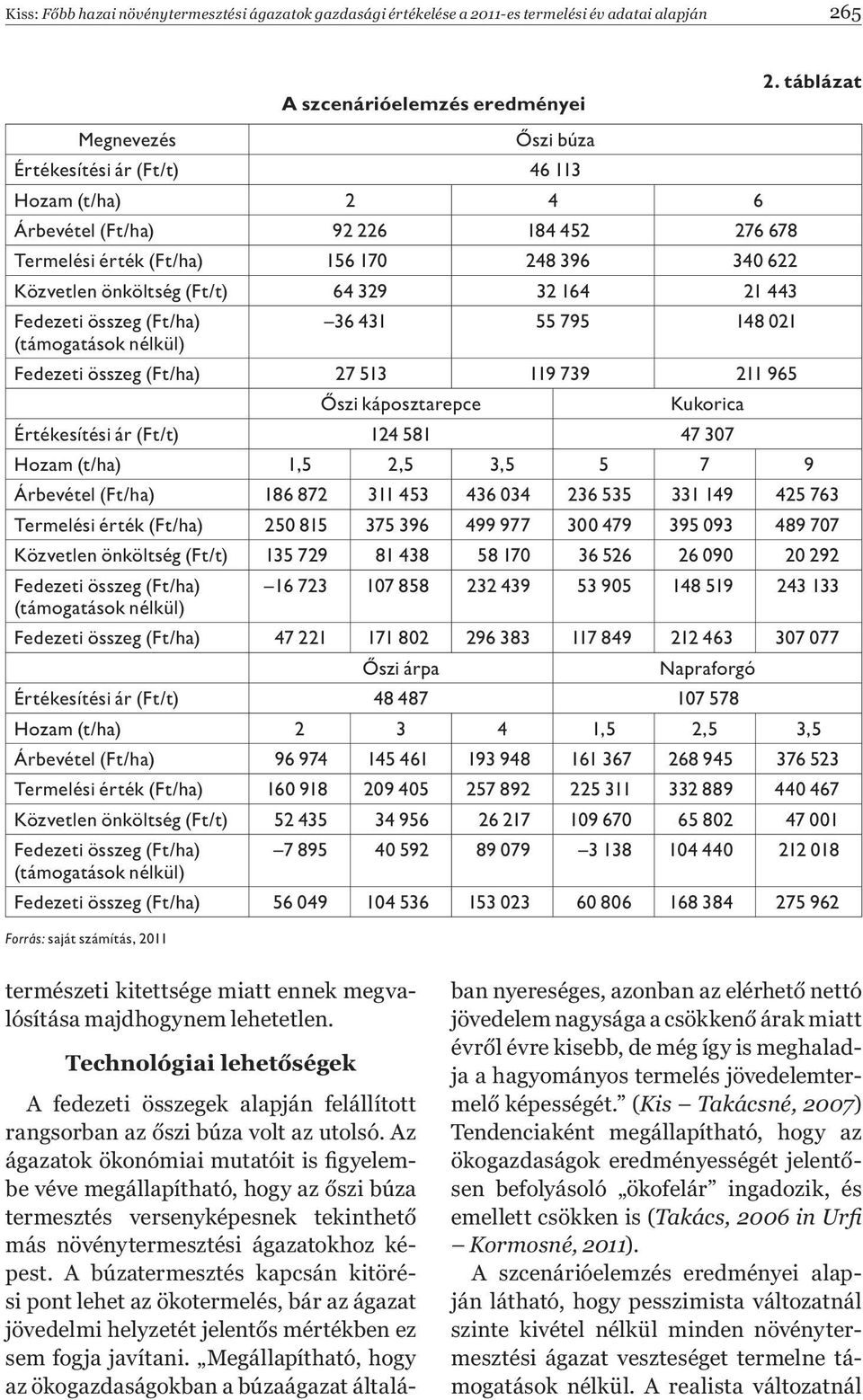 (Ft/ha) 27 513 119 739 211 965 szi káposztarepce Kukorica Értékesítési ár (Ft/t) 124 581 47 307 Hozam (t/ha) 1,5 2,5 3,5 5 7 9 Árbevétel (Ft/ha) 186 872 311 453 436 034 236 535 331 149 425 763