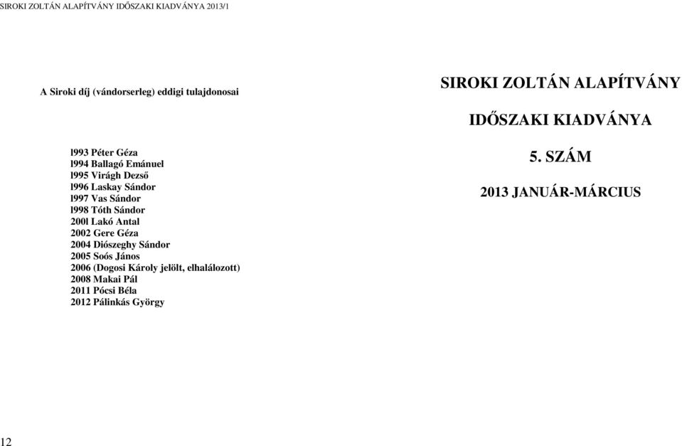 Sándor 200l Lakó Antal 2002 Gere Géza 2004 Diószeghy Sándor 2005 Soós János 2006 (Dogosi Károly