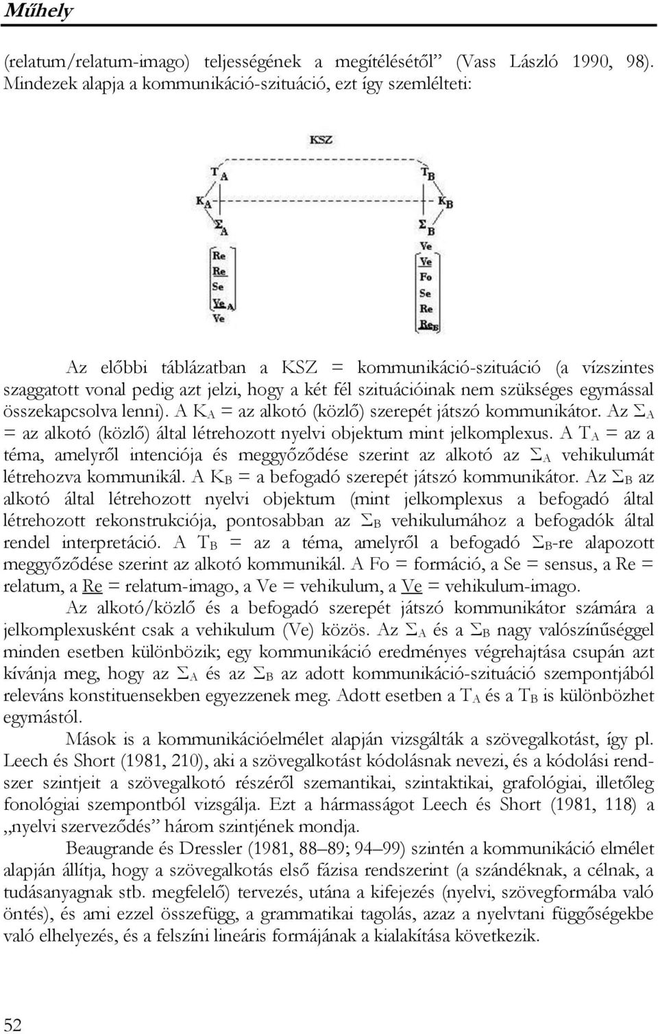 szükséges egymással összekapcsolva lenni). A K A = az alkotó (közlő) szerepét játszó kommunikátor. Az Σ A = az alkotó (közlő) által létrehozott nyelvi objektum mint jelkomplexus.