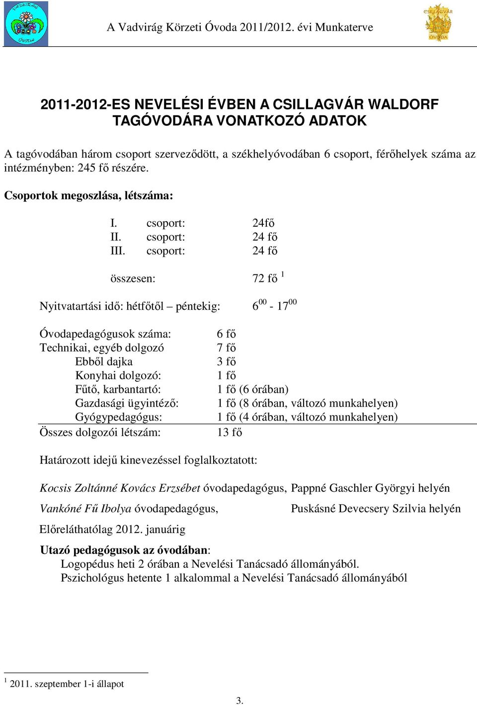 csoport: 24 fő összesen: 72 fő 1 Nyitvatartási idő: hétfőtől péntekig: 6 00-17 00 Óvodapedagógusok száma: Technikai, egyéb dolgozó Ebből dajka Konyhai dolgozó: Fűtő, karbantartó: Gazdasági ügyintéző: