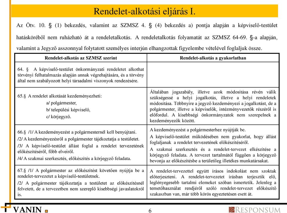 Rendelet-alkotás az SZMSZ szerint Rendelet-alkotás a gyakorlatban 64.