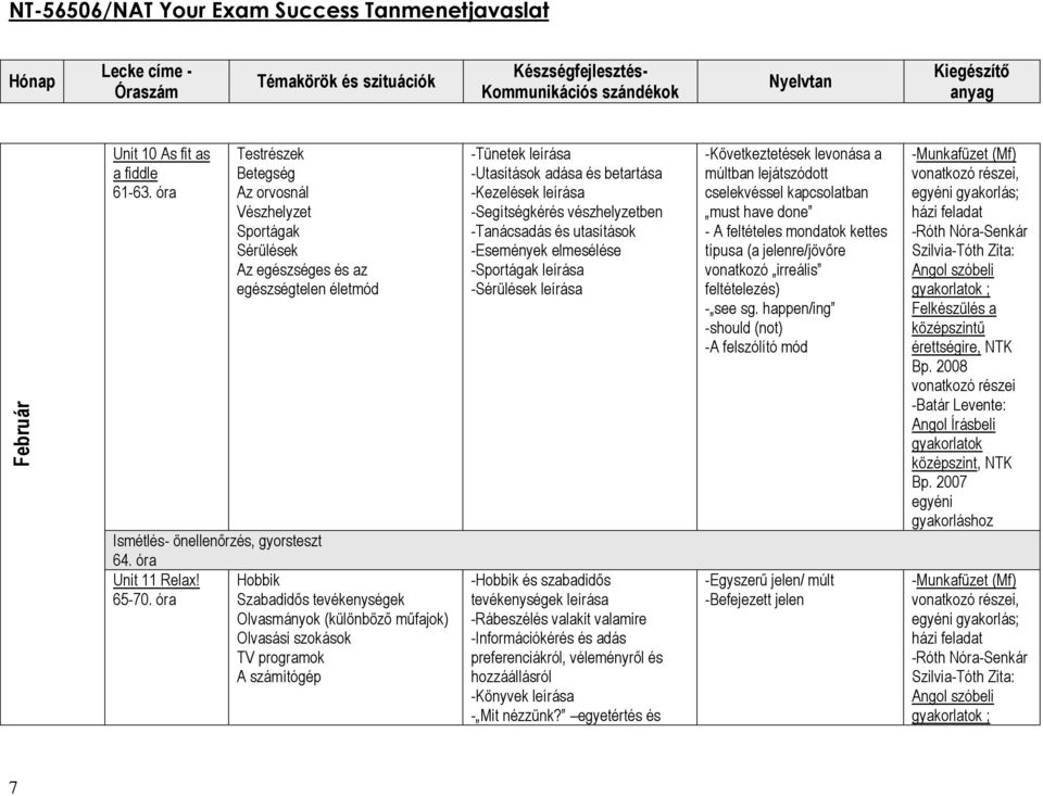 vészhelyzetben -Tanácsadás és utasítások -Események elmesélése -Sportágak leírása -Sérülések leírása -Hobbik és szabadidős tevékenységek leírása -Rábeszélés valakit valamire -Információkérés és adás