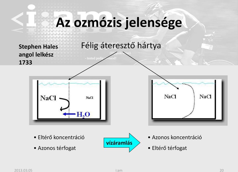 koncentráció Azonos térfogat vízáramlás